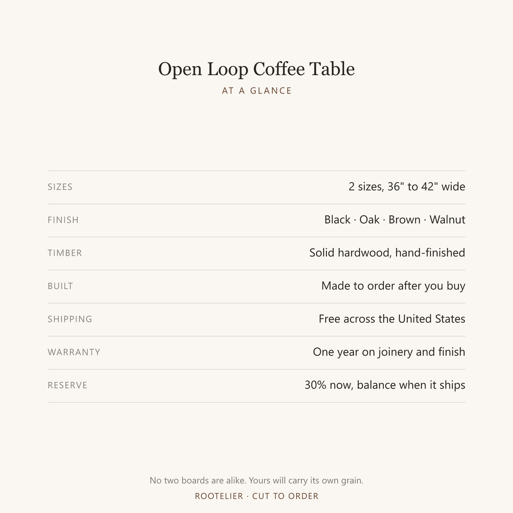 Open Loop Coffee Table - at a glance: sizes, finishes, lead time and warranty